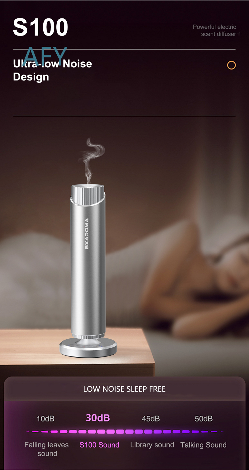 جهاز نشر العطور بالزيوت العطري - مراجعة Home Fragrance Market وسعره
