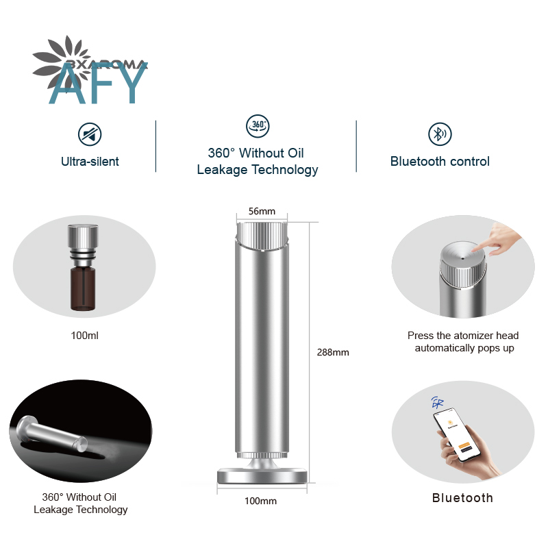 جهاز نشر العطور بالزيوت العطري - مراجعة Home Fragrance Market وسعره