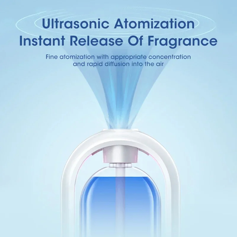 ماكينة عطر منزلية أوتوماتيكية، - مراجعة Home Fragrance Products وسعره